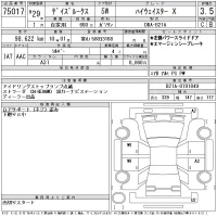 Nissan Dayz Roox