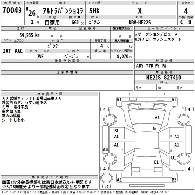 Suzuki ALTO LAPIN