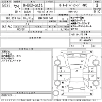 Honda N-Box+