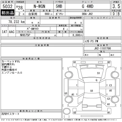 Honda N WGN