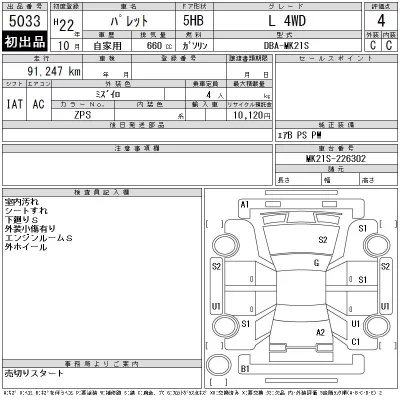 Suzuki PALETTE