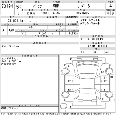 Toyota Passo