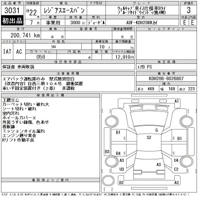 Toyota RegiusAce
