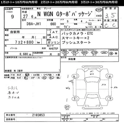 Honda N WGN