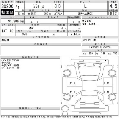 Daihatsu MIRA E S