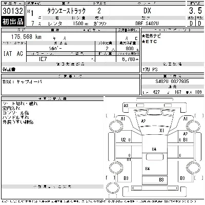 Toyota TownAce Truck