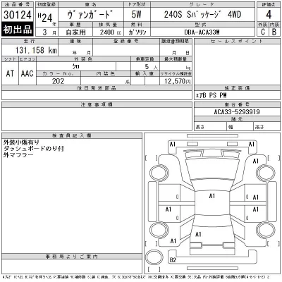Toyota Vanguard