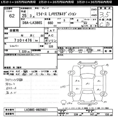 Daihatsu MIRA E S