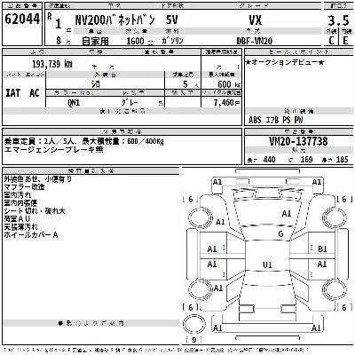 Nissan NV200