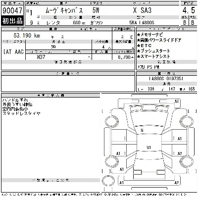 Daihatsu Move Canbus