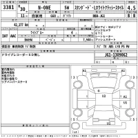Honda N-One