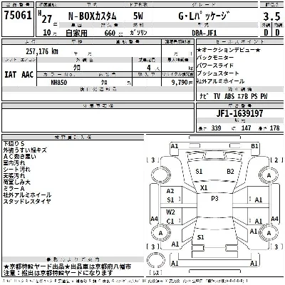 Honda N BOX