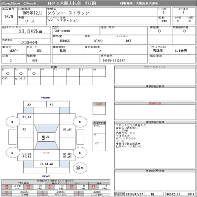 Toyota TownAce Truck