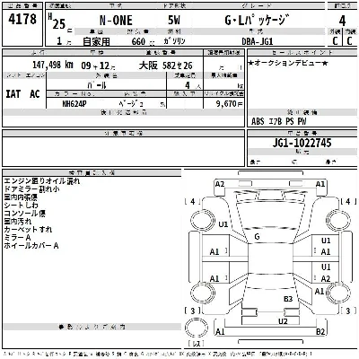Honda N-One