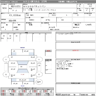 Nissan NV200