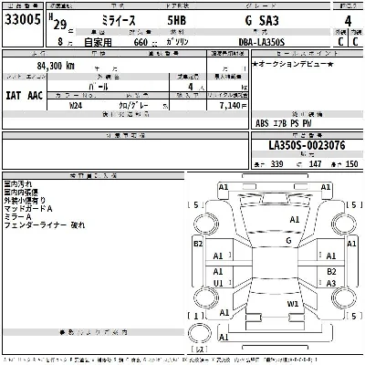 Daihatsu MIRA E S
