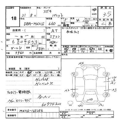 Suzuki PALETTE