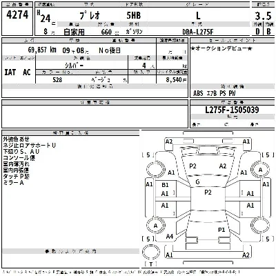 Subaru Pleo