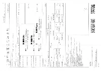 Цена авто Nissan Serena с аукционов Японии, номер кузова GFC27, пробег 31 000, оценка 8