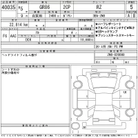 Toyota Gr 86