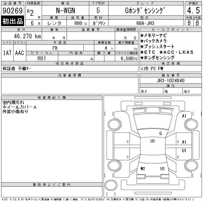 Honda N WGN