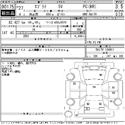 Suzuki EVERY
