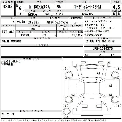 Honda N BOX