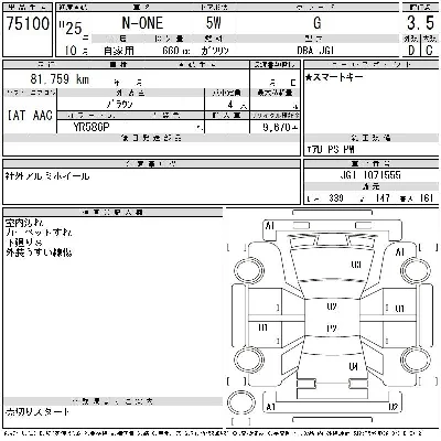 Honda N-One