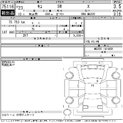 Nissan MOCO