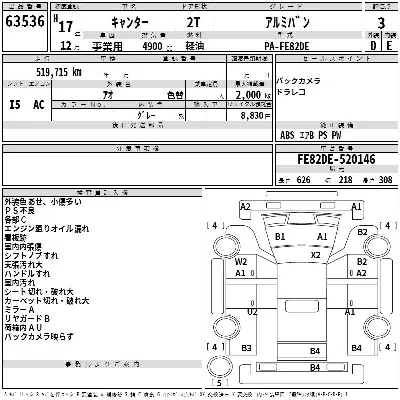 Mitsubishi Fuso Canter