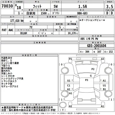Honda FIT