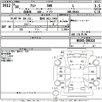Suzuki ALTO