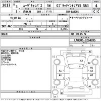 Daihatsu Move Canbus