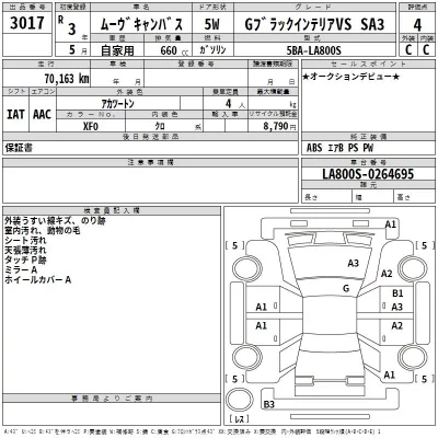 Daihatsu Move Canbus