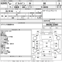 Nissan Vanette