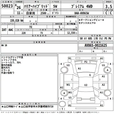 Toyota Harrier