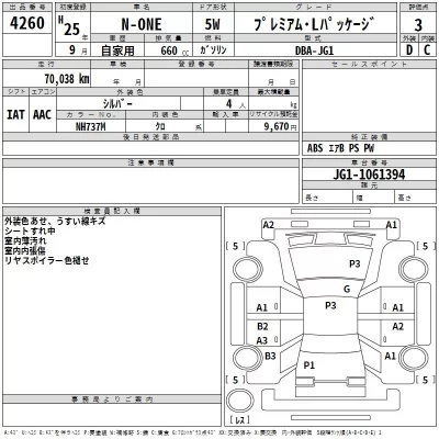 Honda N-One