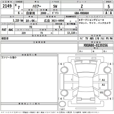 Toyota Harrier
