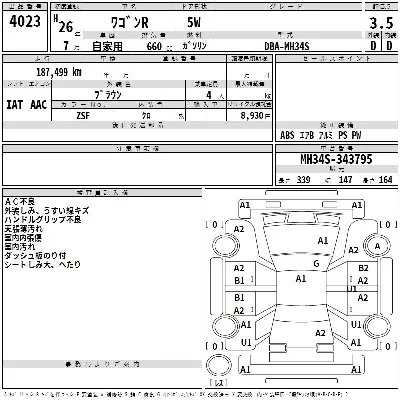 Suzuki WAGON R