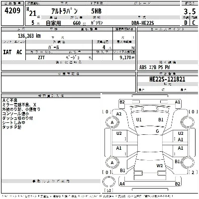 Suzuki ALTO LAPIN
