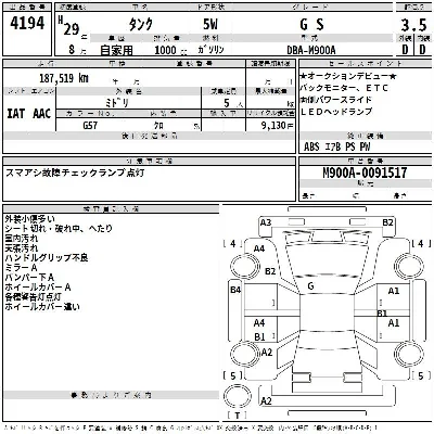 Toyota Tank