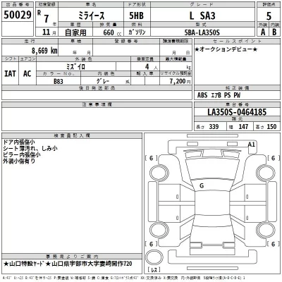 Daihatsu MIRA E S