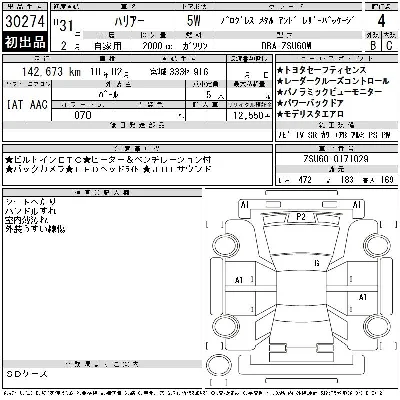 Toyota Harrier