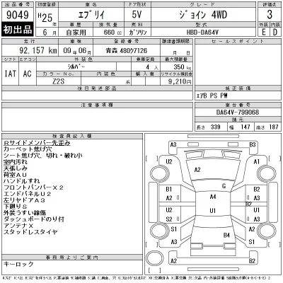 Suzuki EVERY