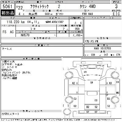 Honda ACTY TRUCK