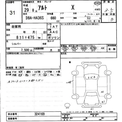Suzuki ALTO