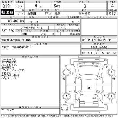 Nissan LEAF