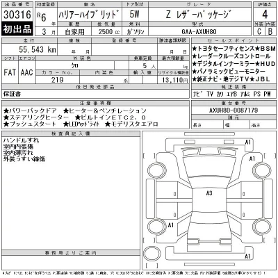 Toyota Harrier