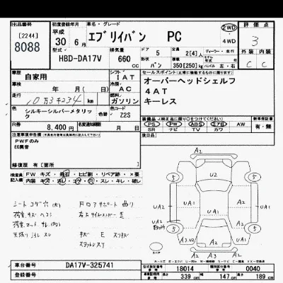 Suzuki EVERY