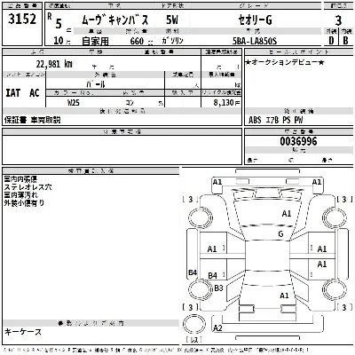 Daihatsu Move Canbus